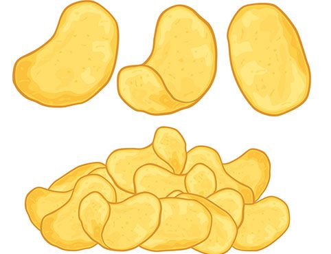 Chips Packing Machine Cases